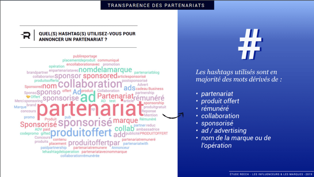 influence marketing tendances image exemples hashtag utilises annonce partenariat