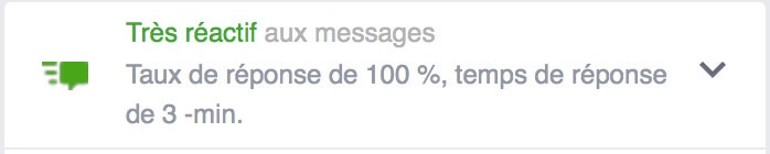 reactivite messages messenger reseau social ecommerce