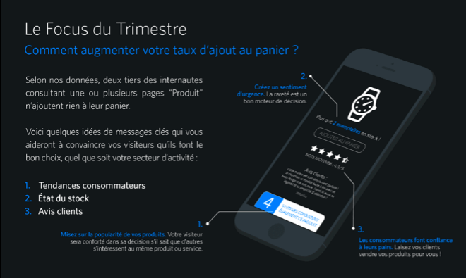 reengager clients articles panier site ecommerce