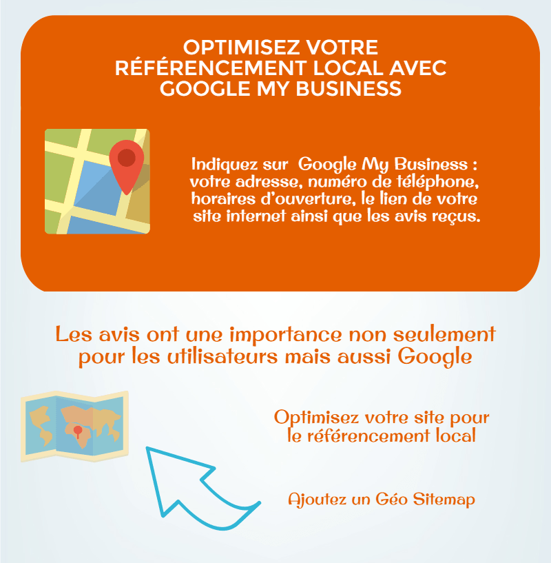 infographie web to store optimiser referencement local google my business