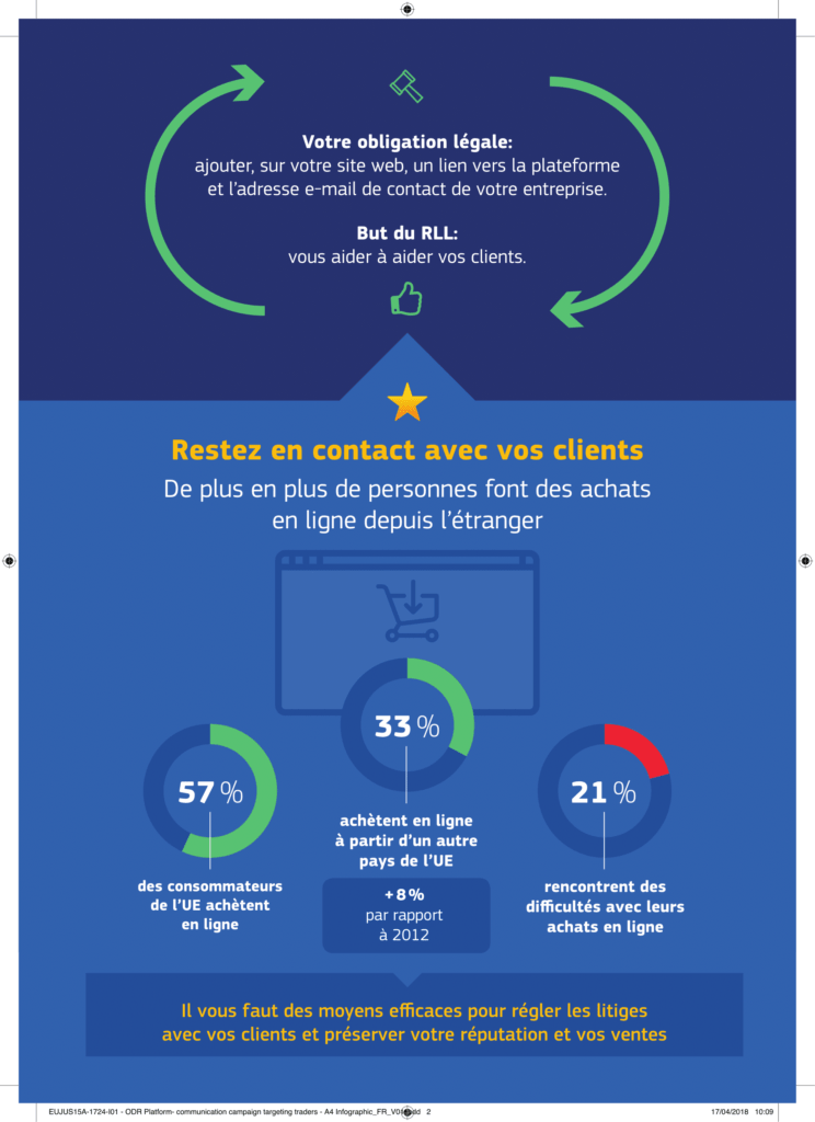 rester en contact plateforme rrl plaquette informative