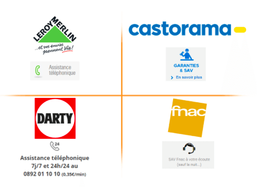 service apres vente ecommerce