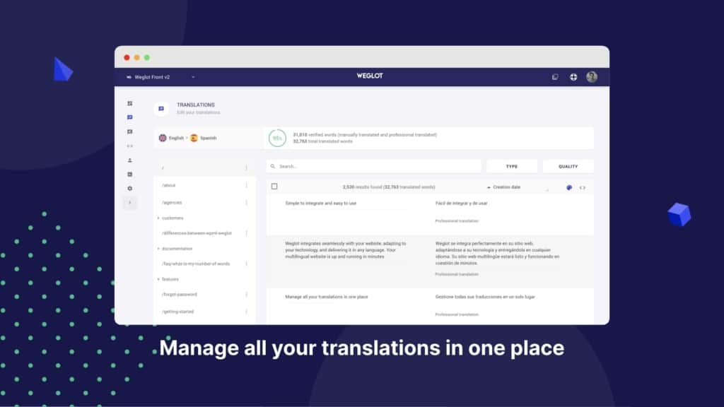 Présentation des Shopify Apps : Weglot