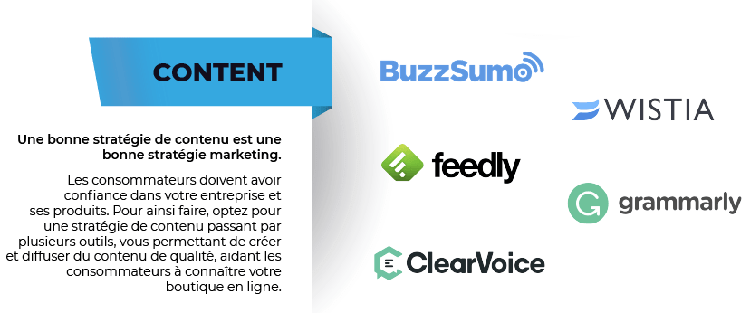 boite a outils ecommerce image exemples partenaires stategie contenus