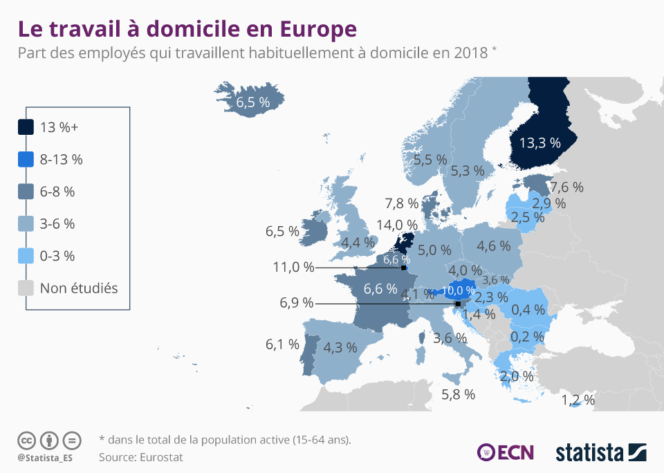 carte teletravail europe