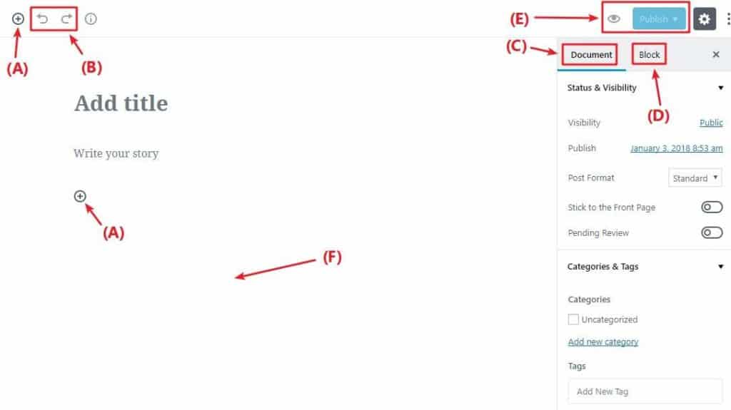 WordPress Gutenberg : comment vous adapter au nouvel éditeur ?