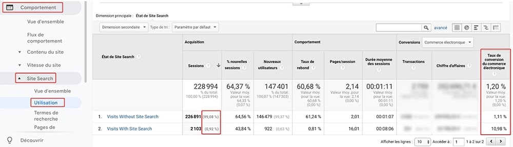 Utilisation du site search