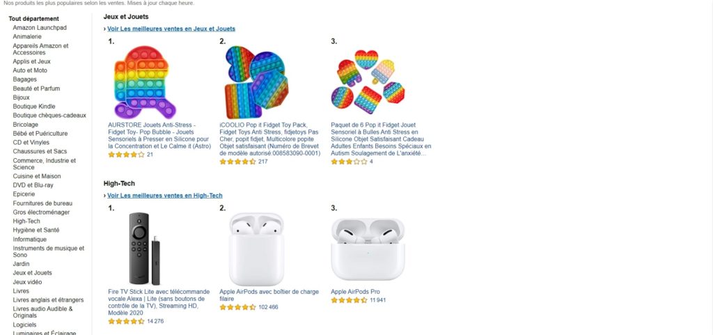 Comment vendre et être rentable sur Amazon ? + 7 outils Fiche produit Amazon