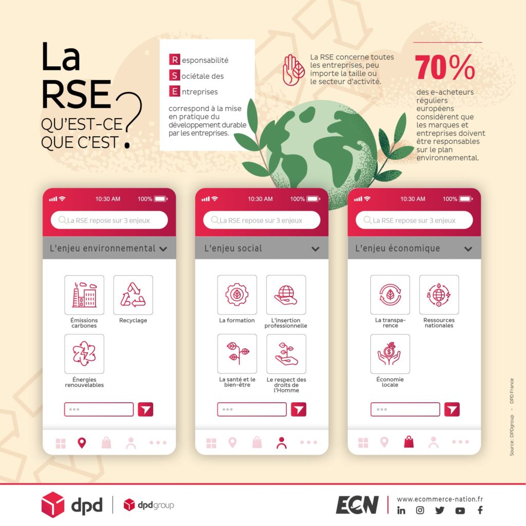 Infographie La RSE quest ce que cest DPD min