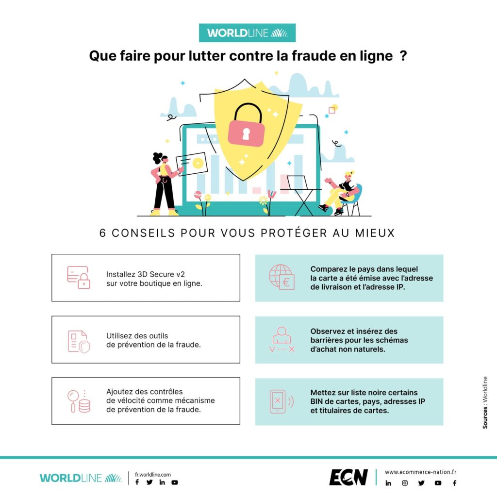 Que faire pour lutter contre la fraude en ligne Worldline