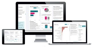 Worldline : analyse et avis sur la solution de paiement en ligne Visuel Worldline min