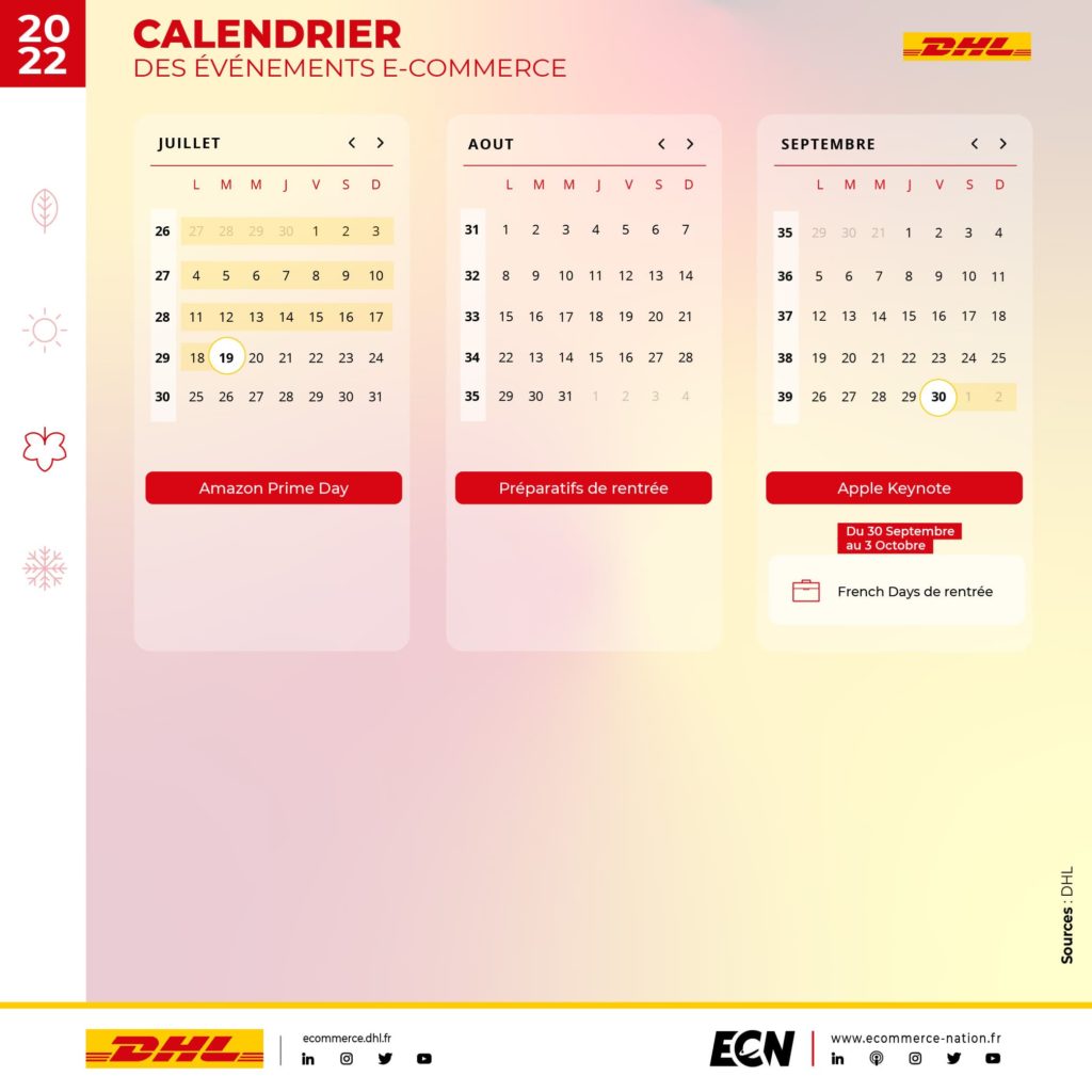 Infographie Calendrier des événements E-commerce : 3ème trimestre 