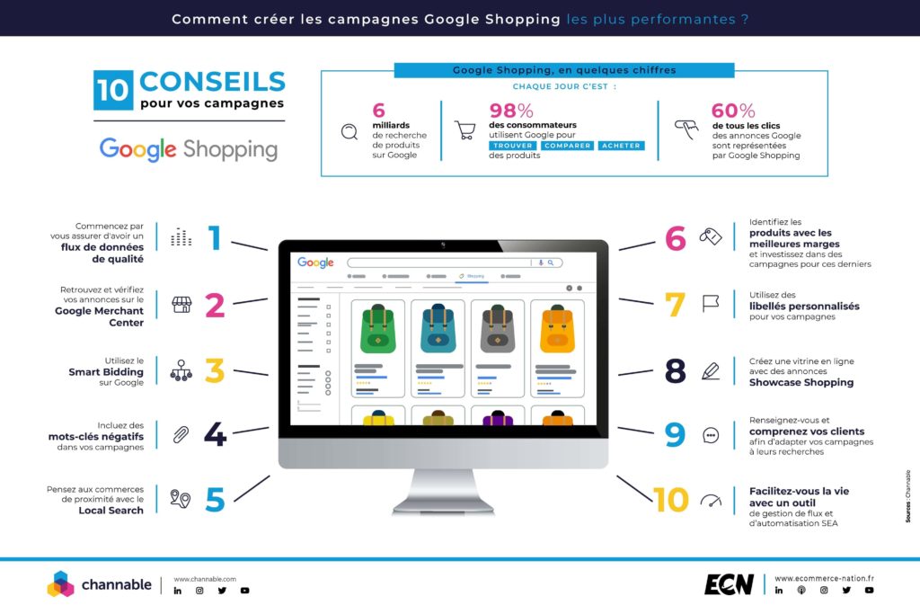 10 conseils pour vos campagnes google shopping