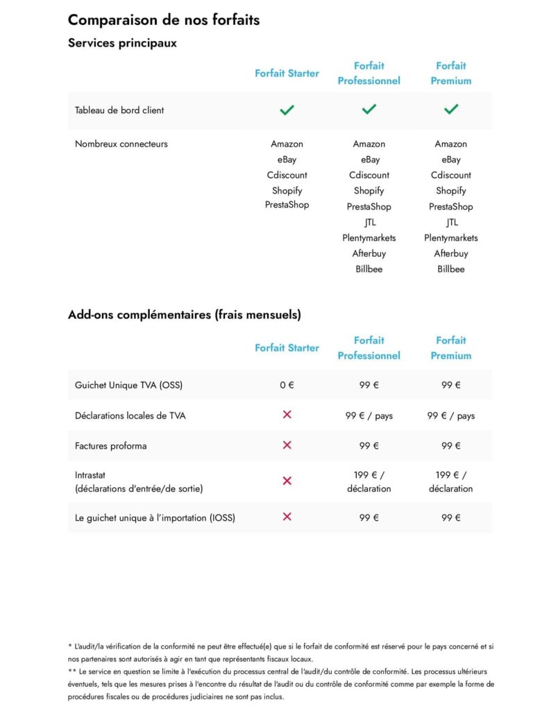 Taxdoo Liste des prix 2 2 1