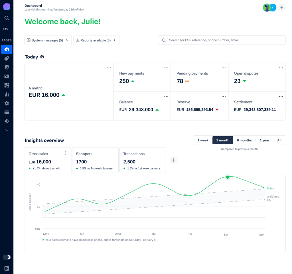 adyen customer area dashboard