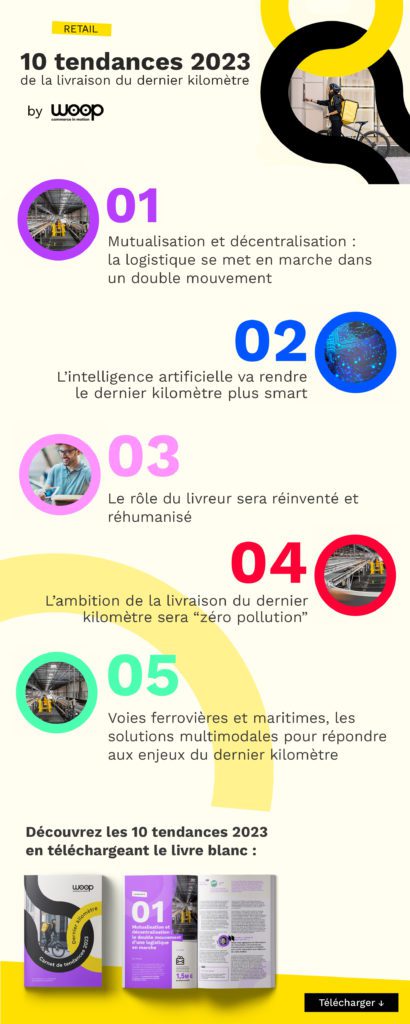 Infographie : les 10 tendances 2023 de la livraison du dernier kilomètre