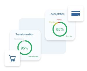 UpStream Pay, la plateforme d’expérience de paiement au service des utilisateurs Pilotage upstreampay