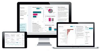 Worldline : analyse et avis sur la solution de paiement en ligne Visuel Worldline min