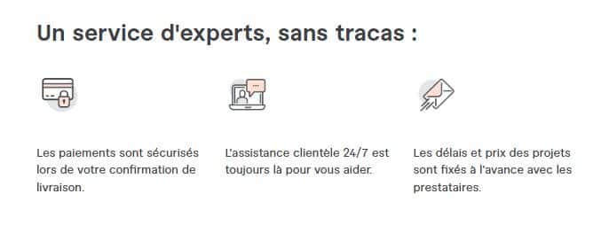 Fiverr - Un service d'experts sans tracas