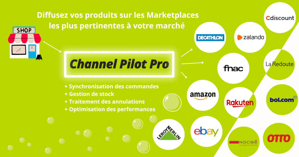 integrations marketplaces channel pilot pro