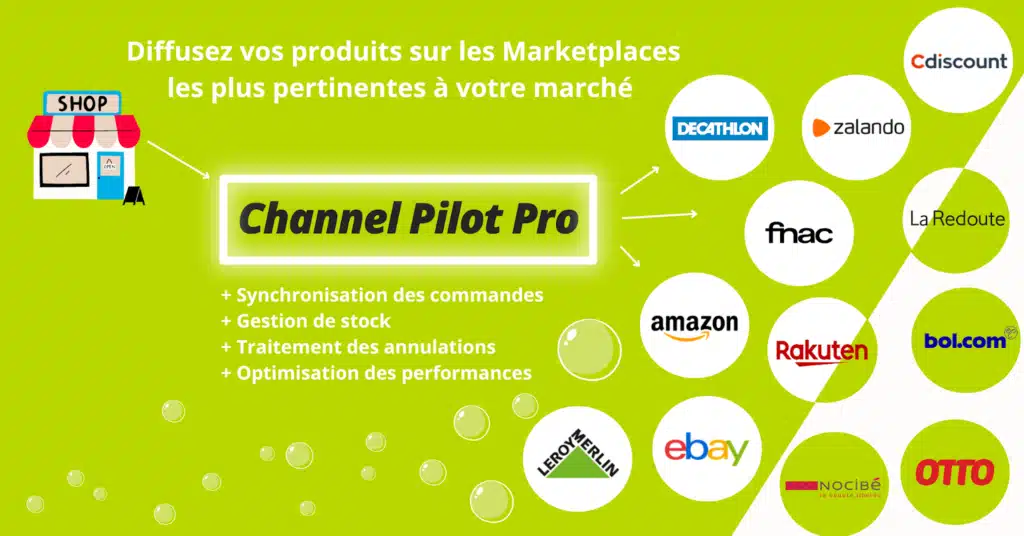 integrations marketplaces channel pilot pro