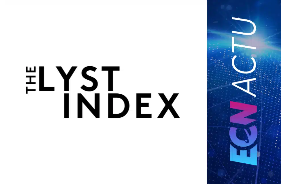 Lyst Index - Q4 2022