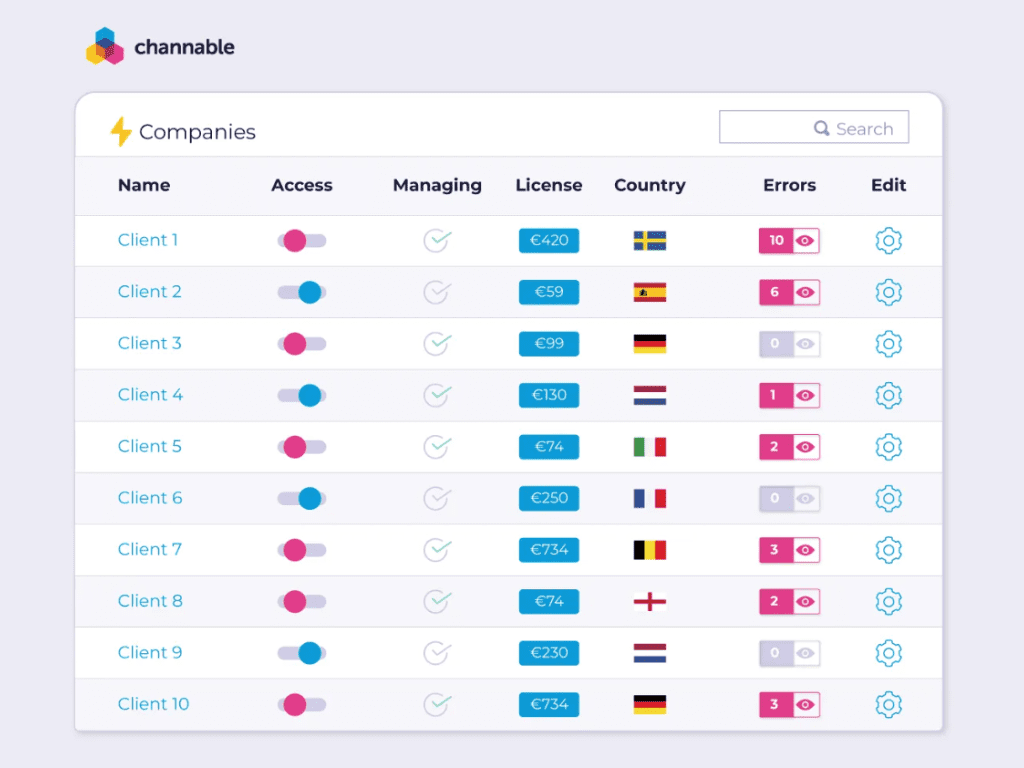 Maximisez votre stratégie de marketing digital avec notre plateforme de gestion de flux