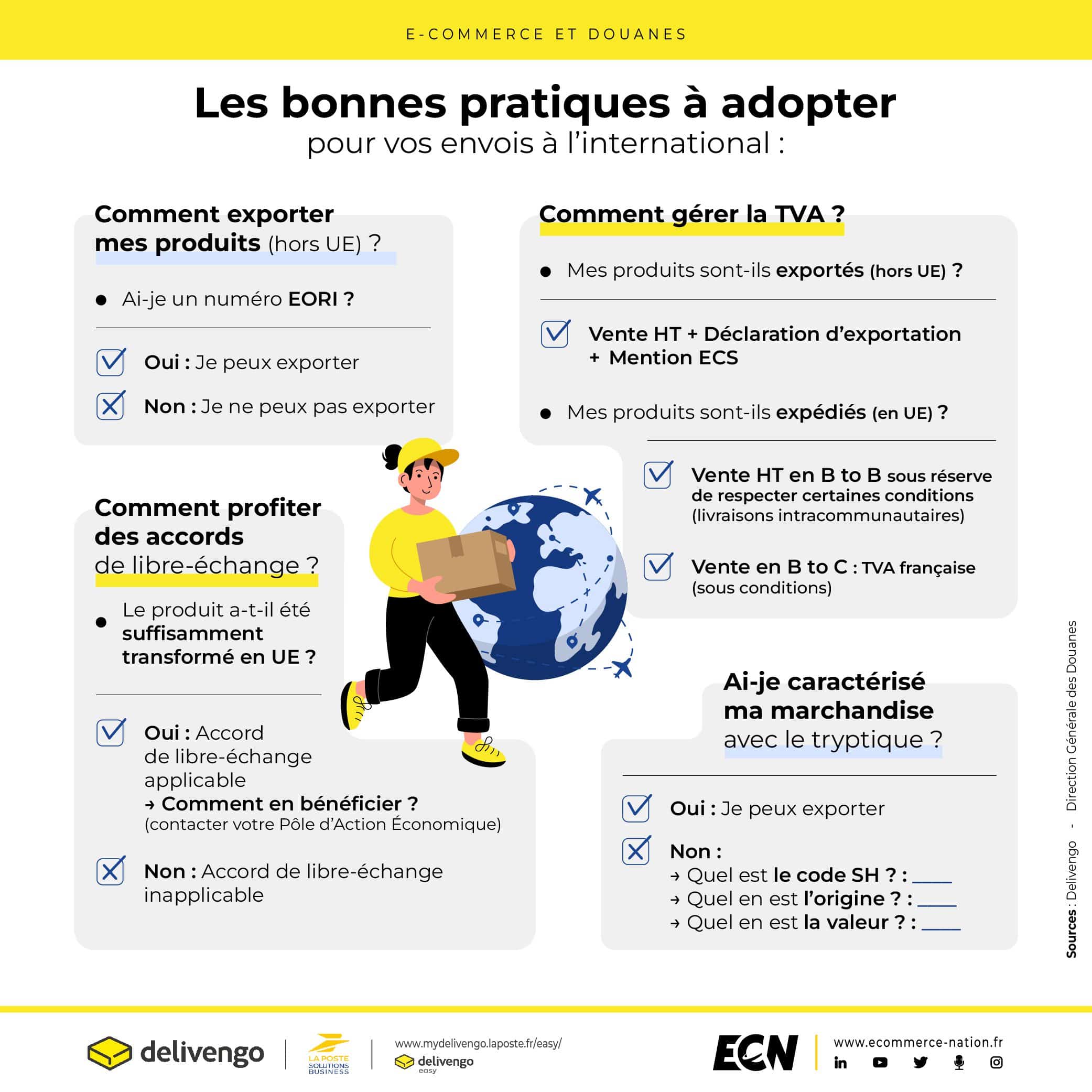 E-commerce et douanes : les bonnes pratiques à adopter pour vos envois à l’international Les bonnes pratiques à adopter pour vos envois à l'international