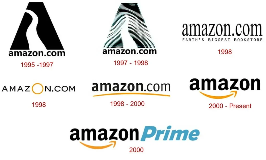 L'évolution de l'identité visuelle d'Amazon