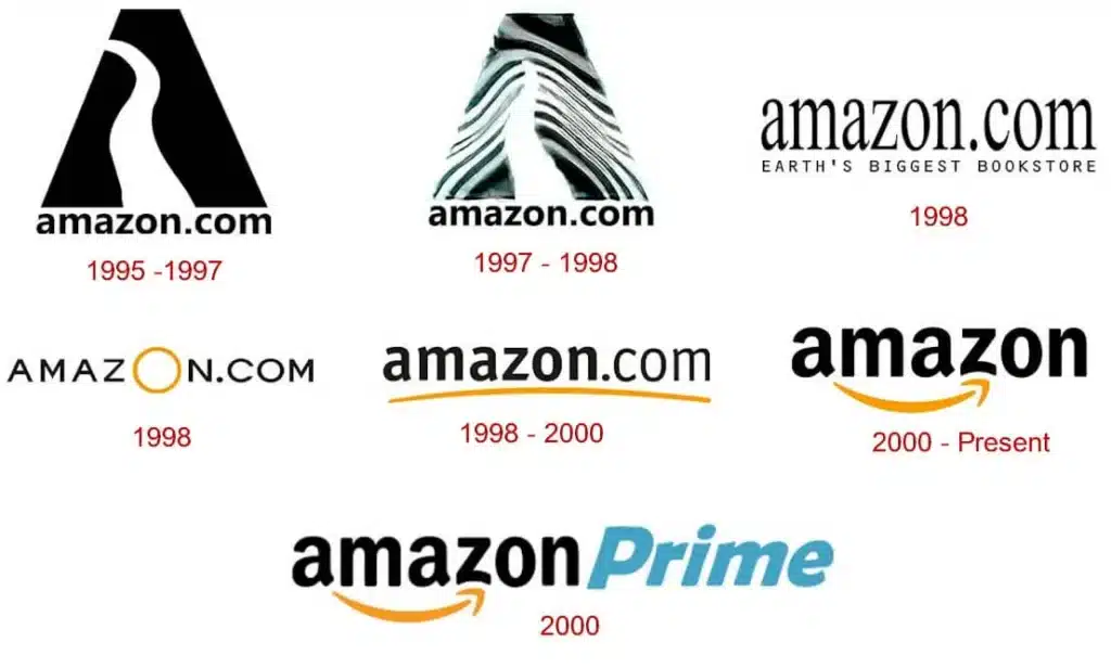 L'évolution de l'identité visuelle d'Amazon