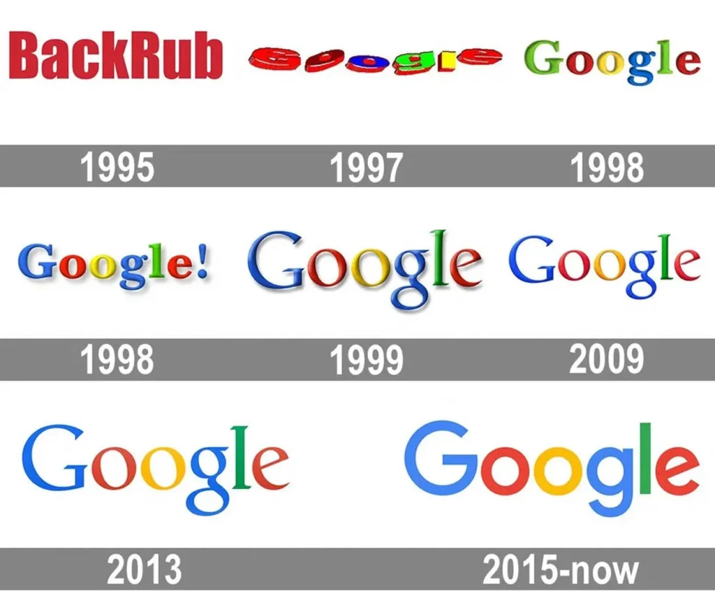 L'évolution de l'identité visuelle de Google
