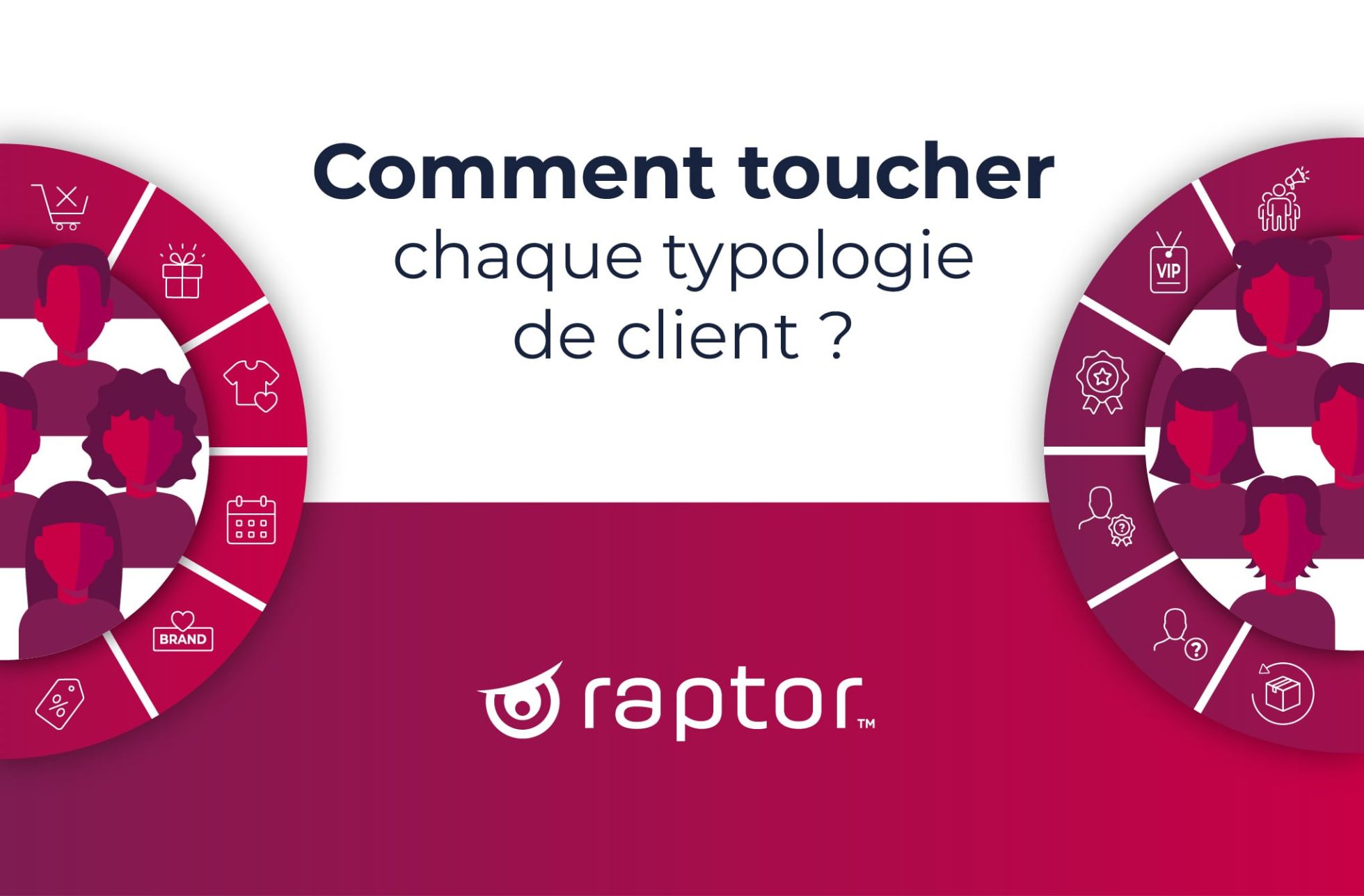 Comment toucher chaque typologie de client ? Les 12 stratégies pour optimiser la Customer Lifetime Value