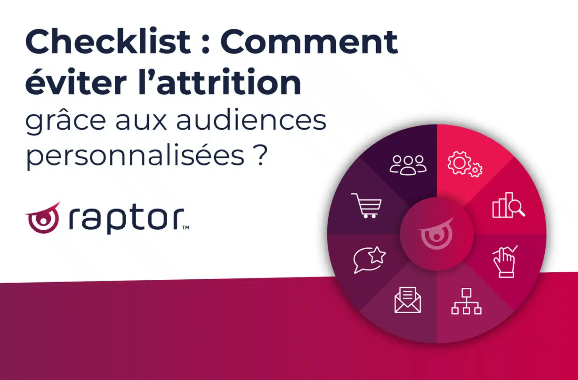 Comment éviter l'attrition grâce aux audiences personnalisées ?