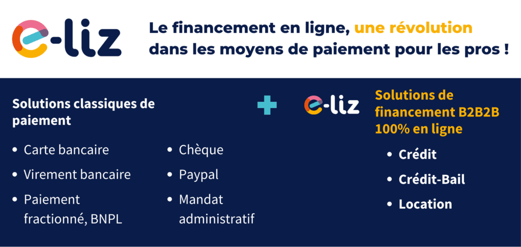 e liz financement en ligne