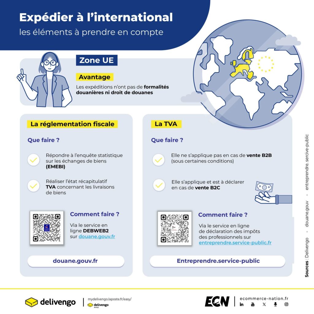 Infographie Delivengo Expedier hors UE 1