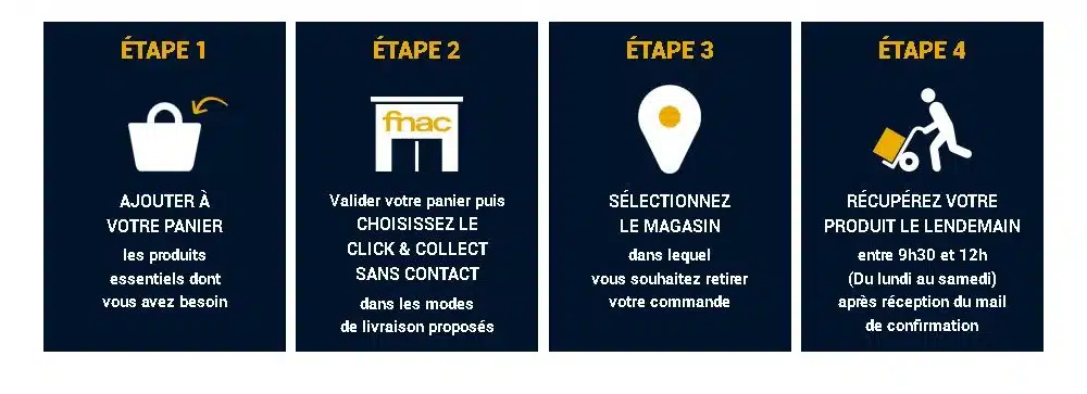 Le processus de click and collect à la Fnac