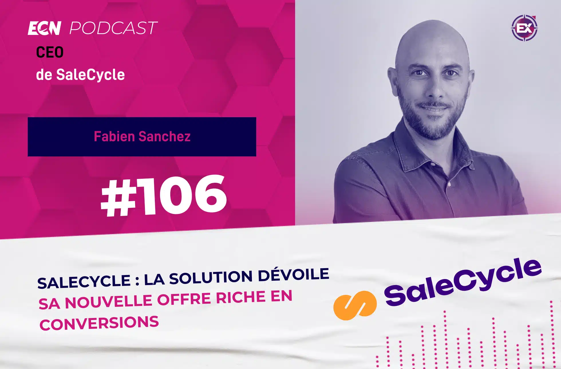 SaleCycle : la solution dévoile sa nouvelle offre riche en conversions