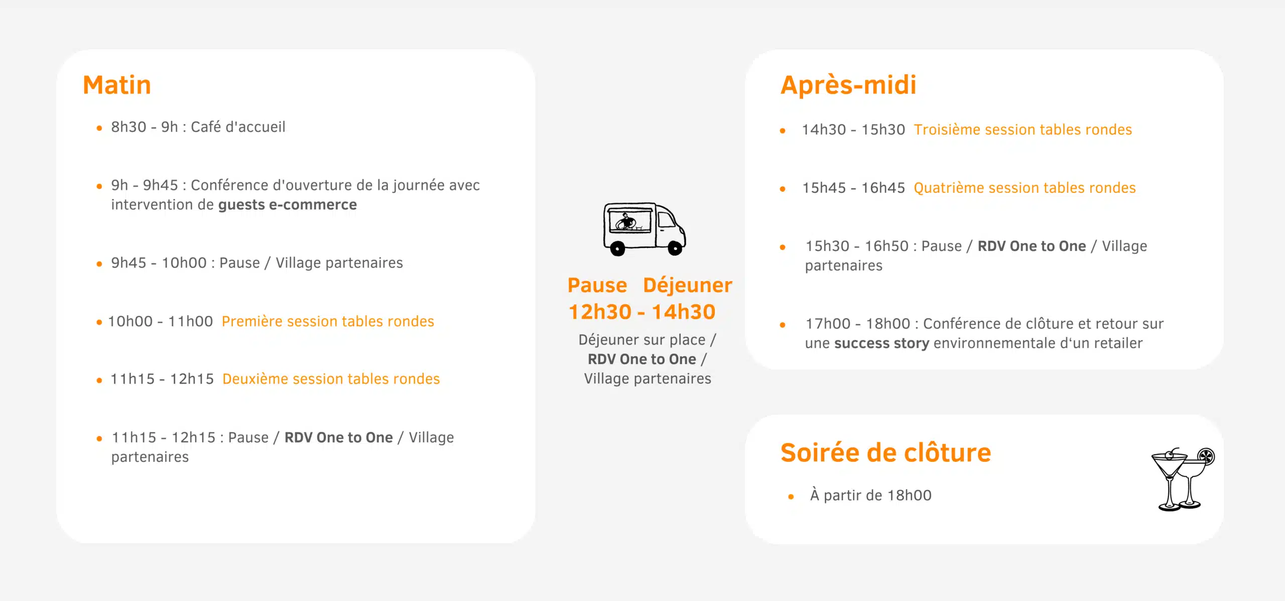 Planning MED