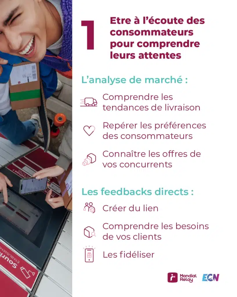 être à l'écoute des consommateurs pour comprendre leurs attentes