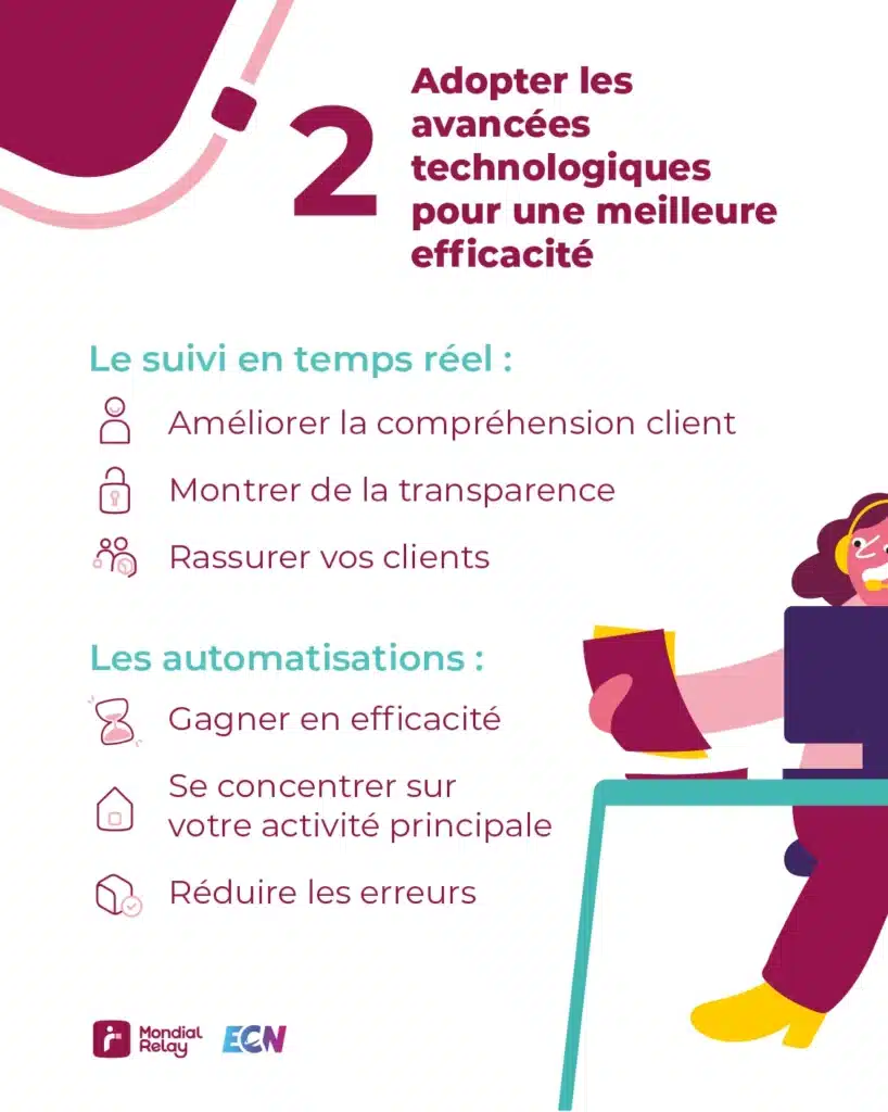 adopter les avancées technologiques pour une meilleure efficacité