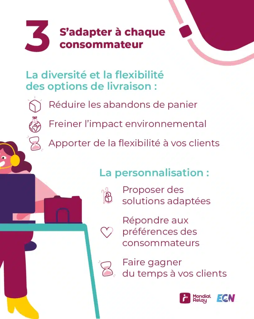 s'adapter à chaque consommateur