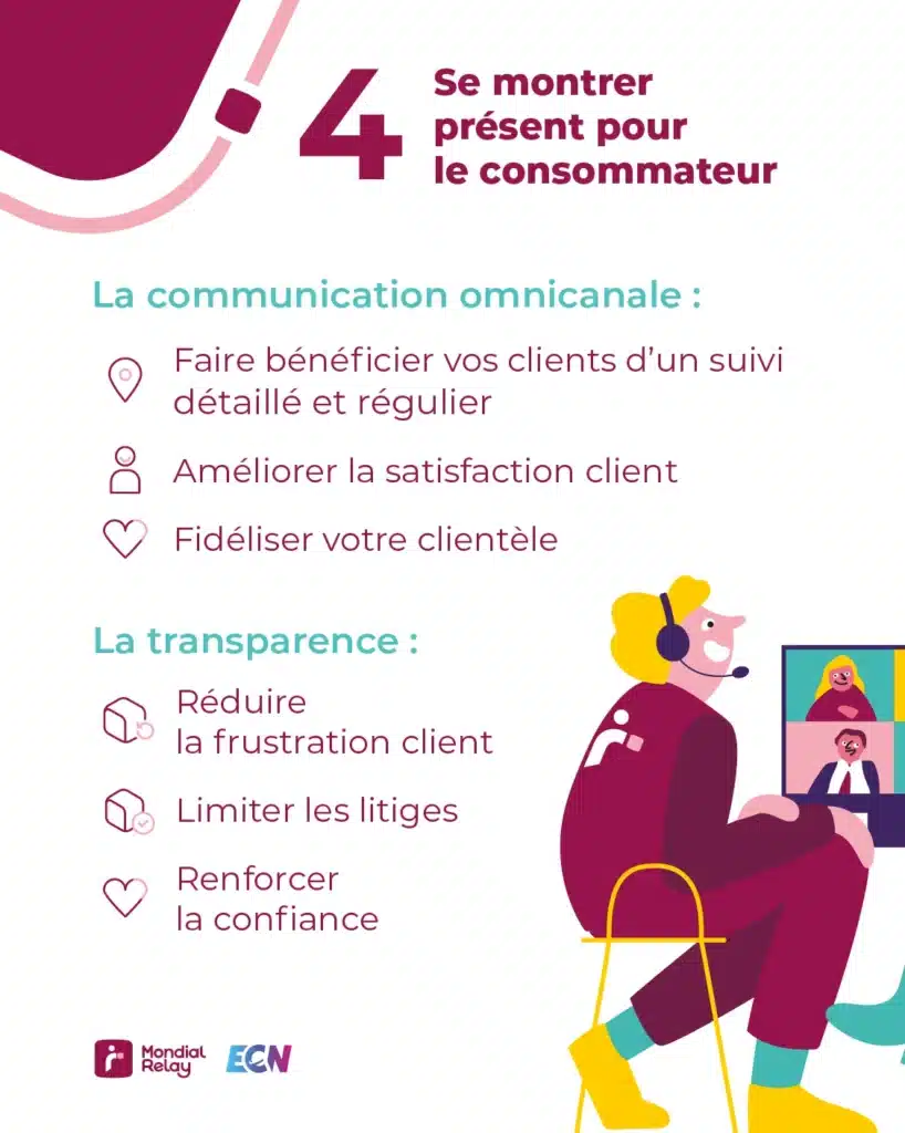 se montrer présent pour le consommateur