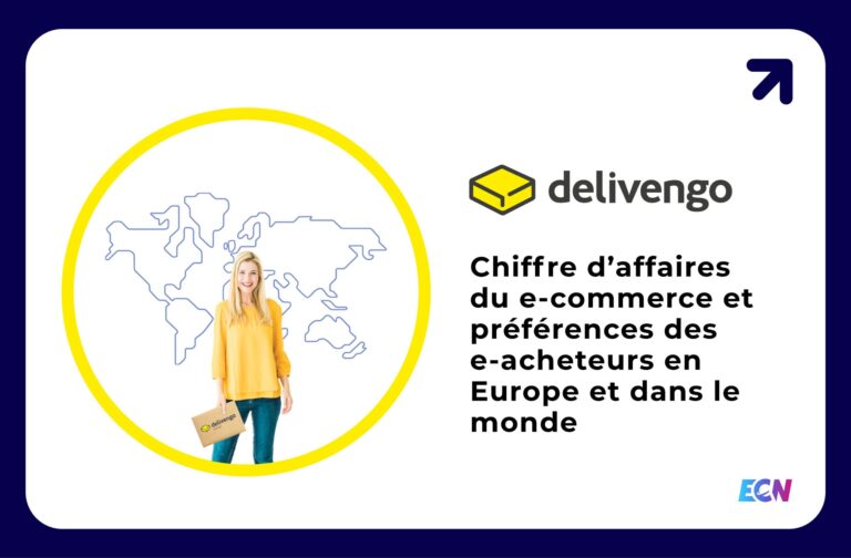 e-commerce europe monde