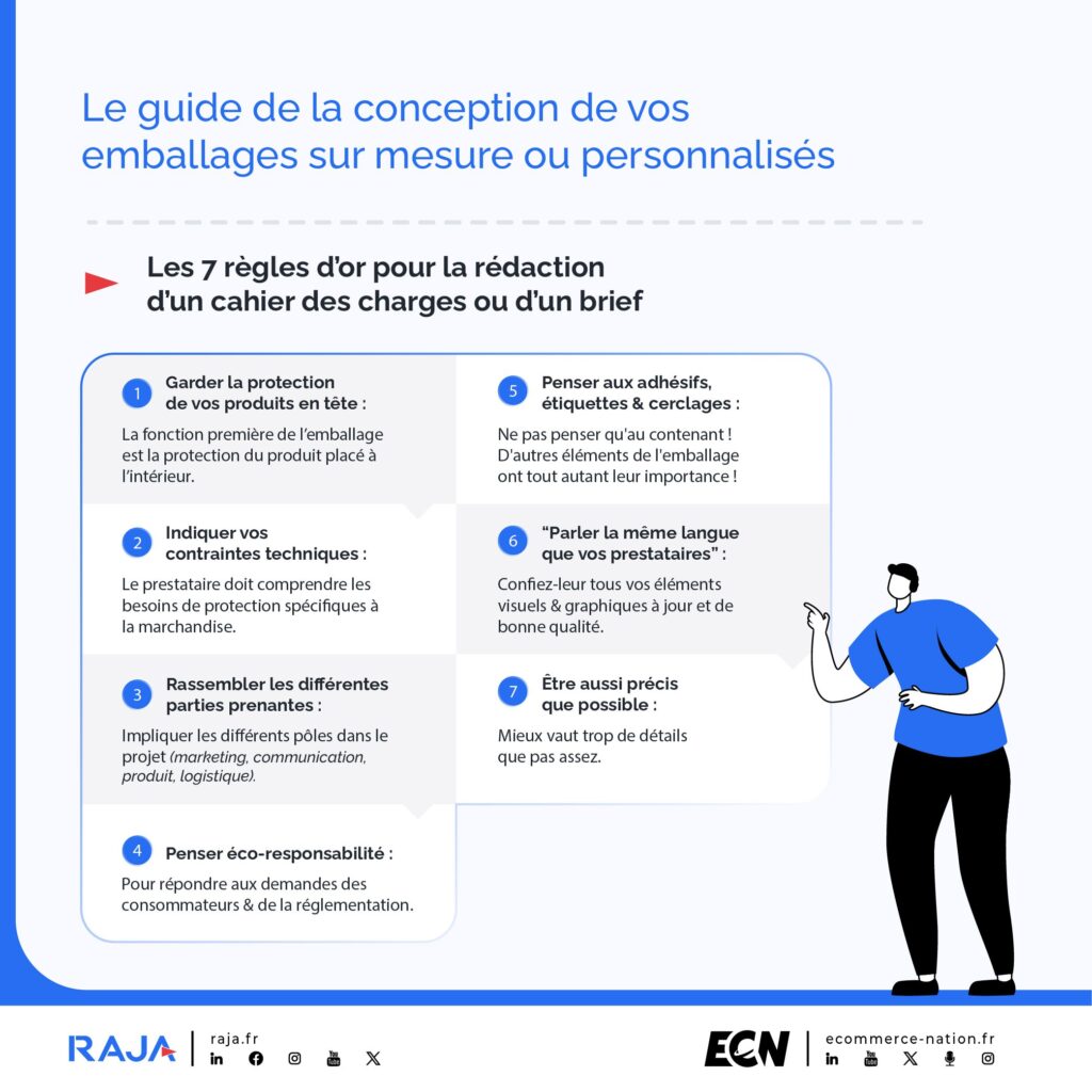 raja emballages sur mesure ou personnalisés