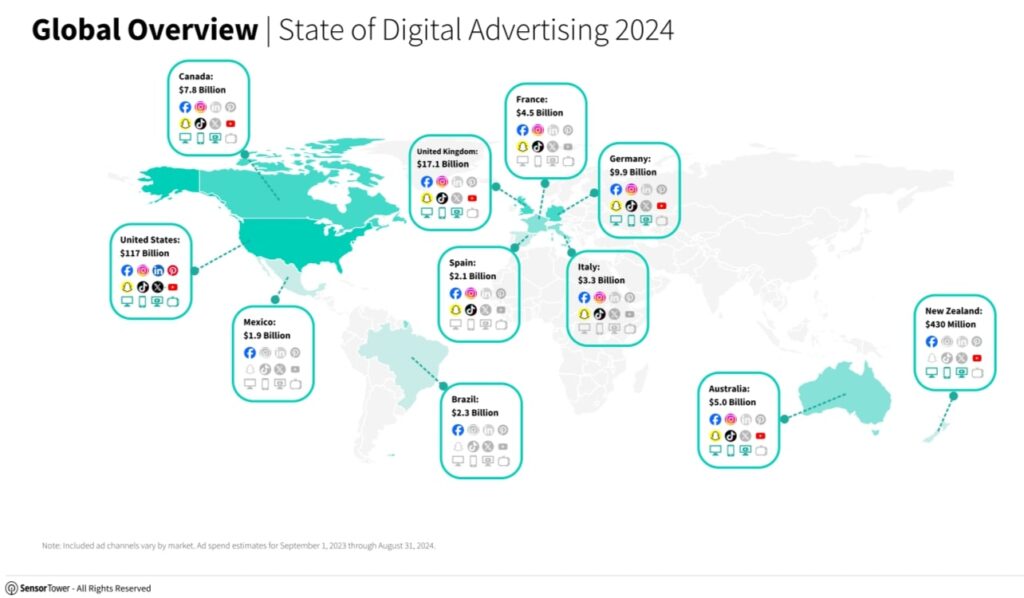 publicite digitale monde