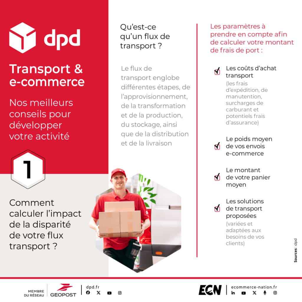 dpd flux transport