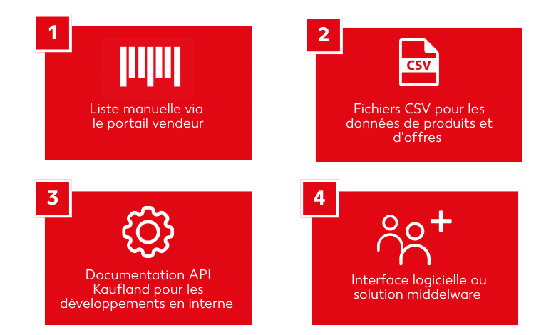 offres marketplaces