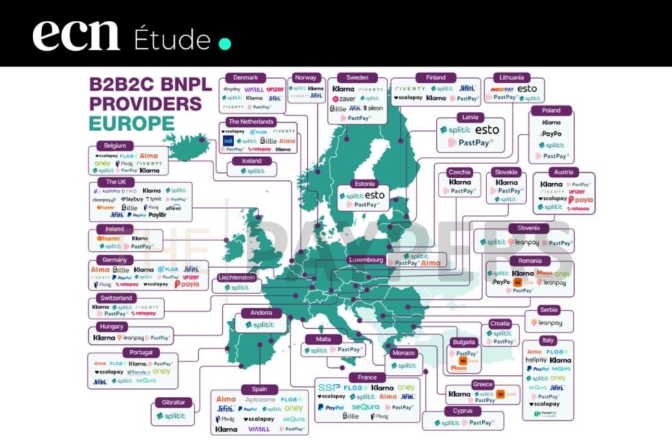 Étude BNPL 2025 : un marché à 714 milliards de dollars d’ici 2030