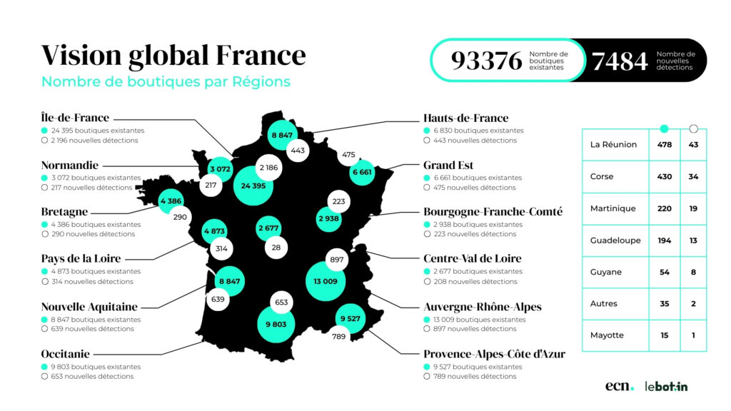 Panorama e-commerce france : répartition par région