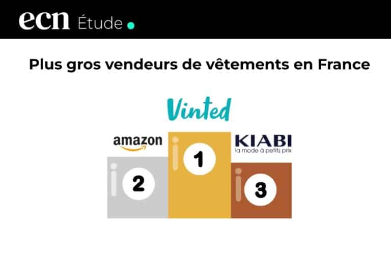 Vinted premier vendeur de vêtements en France, devant Amazon et Kiabi